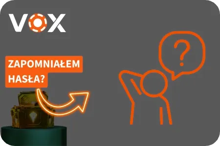 Zapomniałem hasła – co zrobić strona główna Vox Casino Polska
