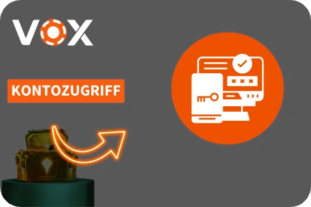 Passwort vergessen und Kontozugriff Vox Casino in Germany